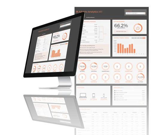 Visuel de Tableau de bord analytique par Adverto