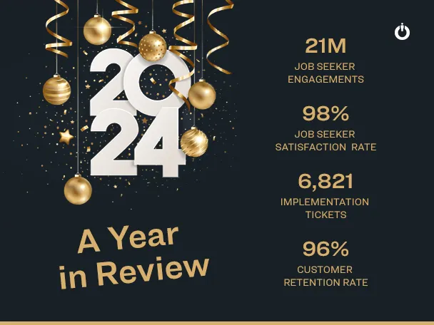 2024, A Year In Review